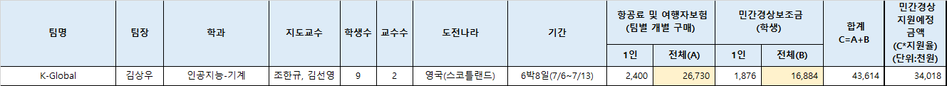 첨부파일/KakaoTalk_20250409_133457957.png