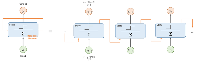 첨부파일/Pastedimage20250407205937.png