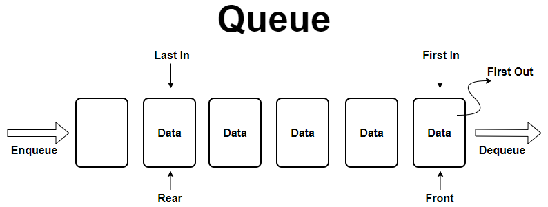 첨부파일/algorithm-Image.png
